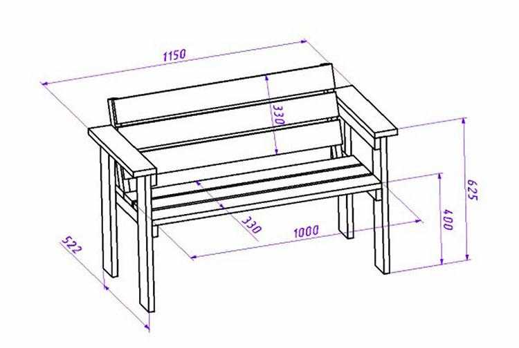 Какие модели скамеек и стола можно сделать своими руками по чертежам и пошаговой инструкции? Садовый гарнитур для дачи. Материалы и инструменты.