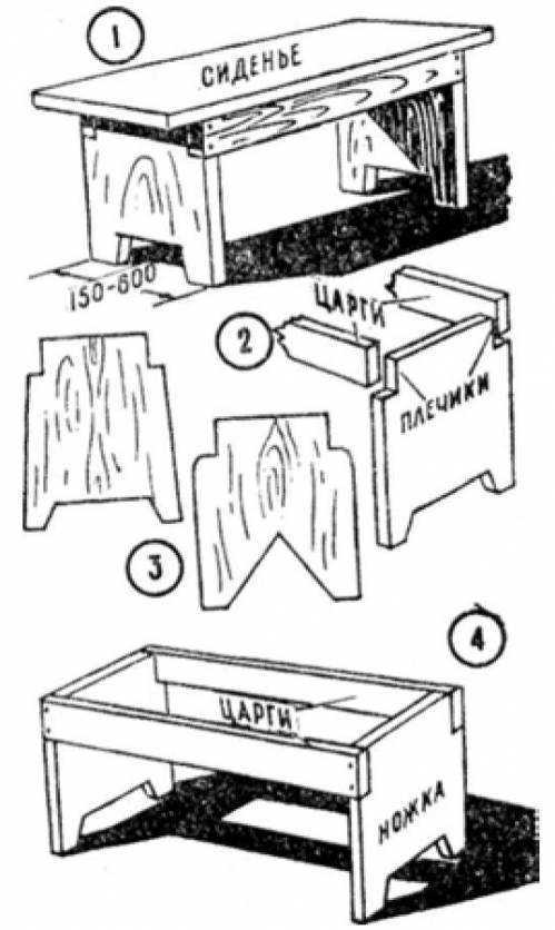 Как сделать скамейку из металла своими руками: чертежи, инструменты, процесс сборки. Практичное решение для дачи и загородного дома.