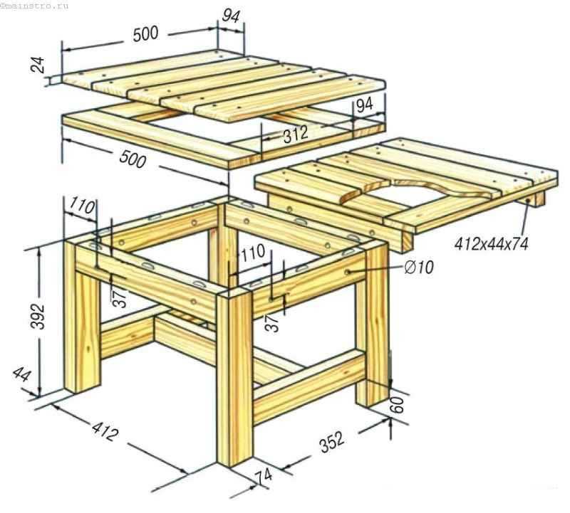 Стол из дерева своими руками (92 фото): как сделать деревянный столик из досок и массива