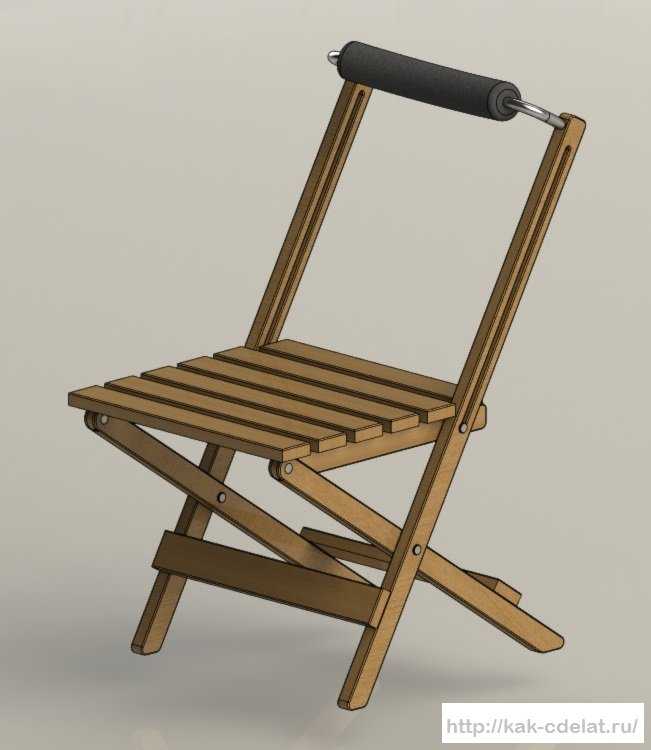 Мебель из профильной трубы своими руками: стулья, диван из металла и металлического профиля