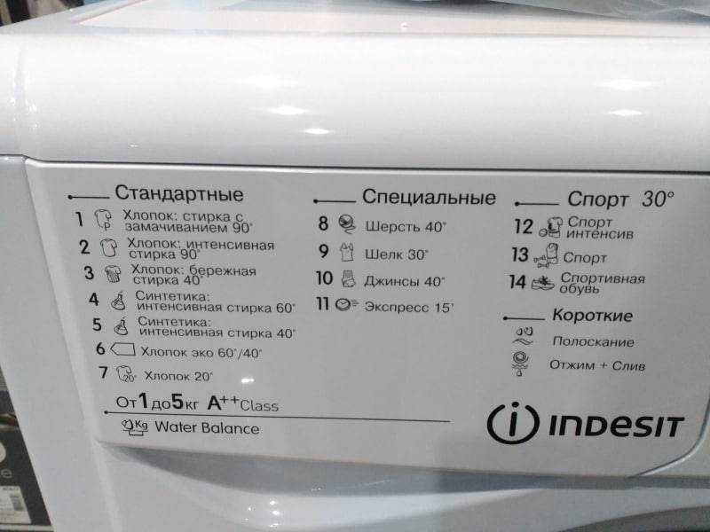 Как постирать пуховик в стиральной машине правильно – 10 советов