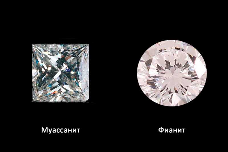 Как отличить настоящий алмаз: 7 способов проверки