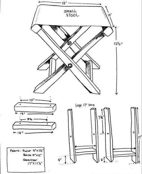 Как сделать стулья для кухни своими руками? - ремонт и стройка