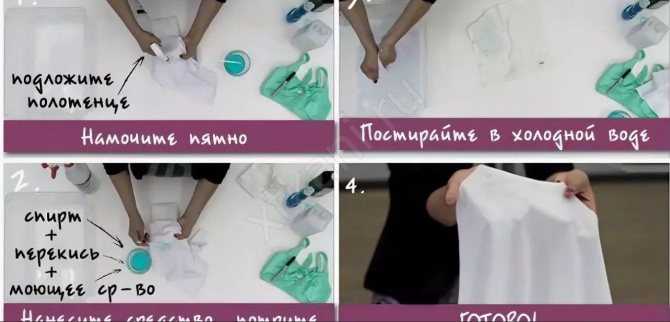Как отстирать маркер с одежды|чем вывести пятно от маркера