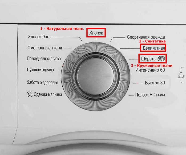 Как стирать пуховик в стиральной машине. как стирать и правильно сушить пуховик в стиральной машинке, чтобы пух не сбивался