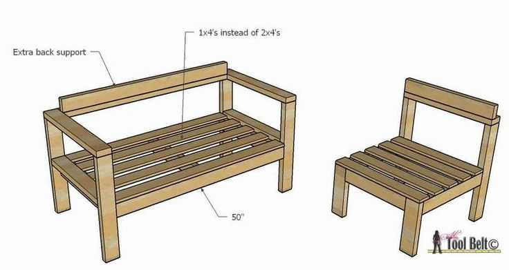 Скамейка своими руками — чертежи, фото и инструкция для начинающих как сделать простую и удобную скамейку (95 фото)