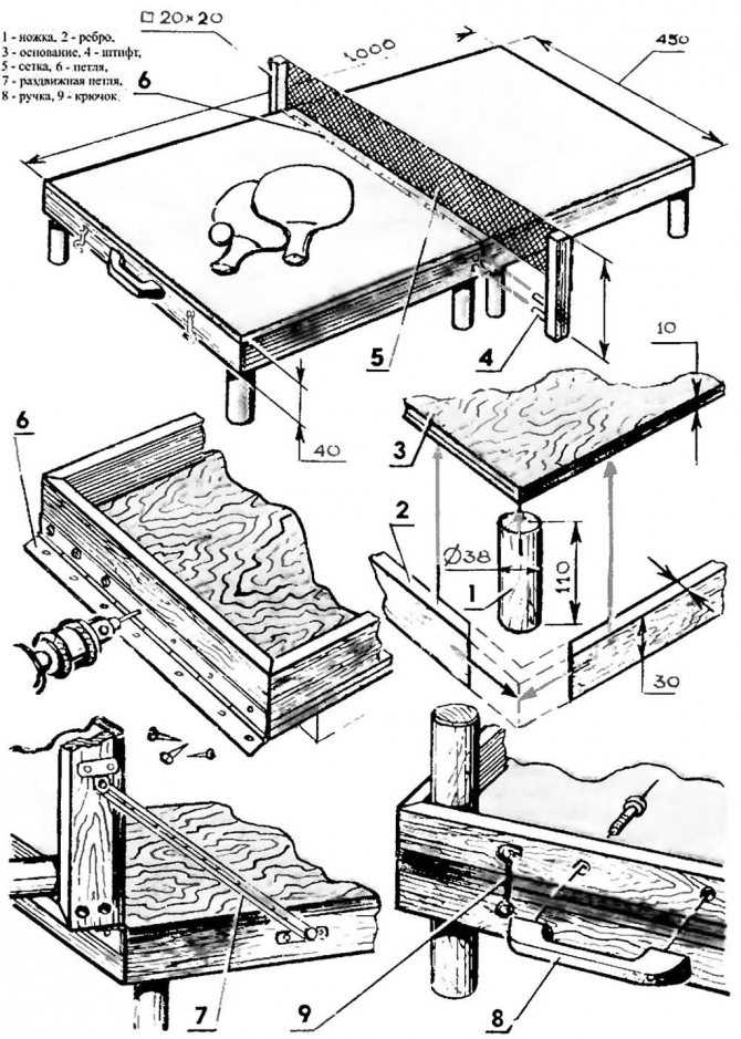 Описание и создание деревянных грядок