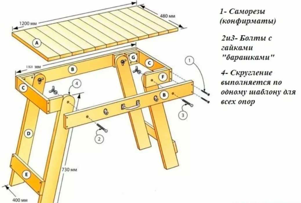 Изготовление встроенного стола своими руками ощутимо сэкономит пространство в малогабаритной квартире Простые и понятные схемы