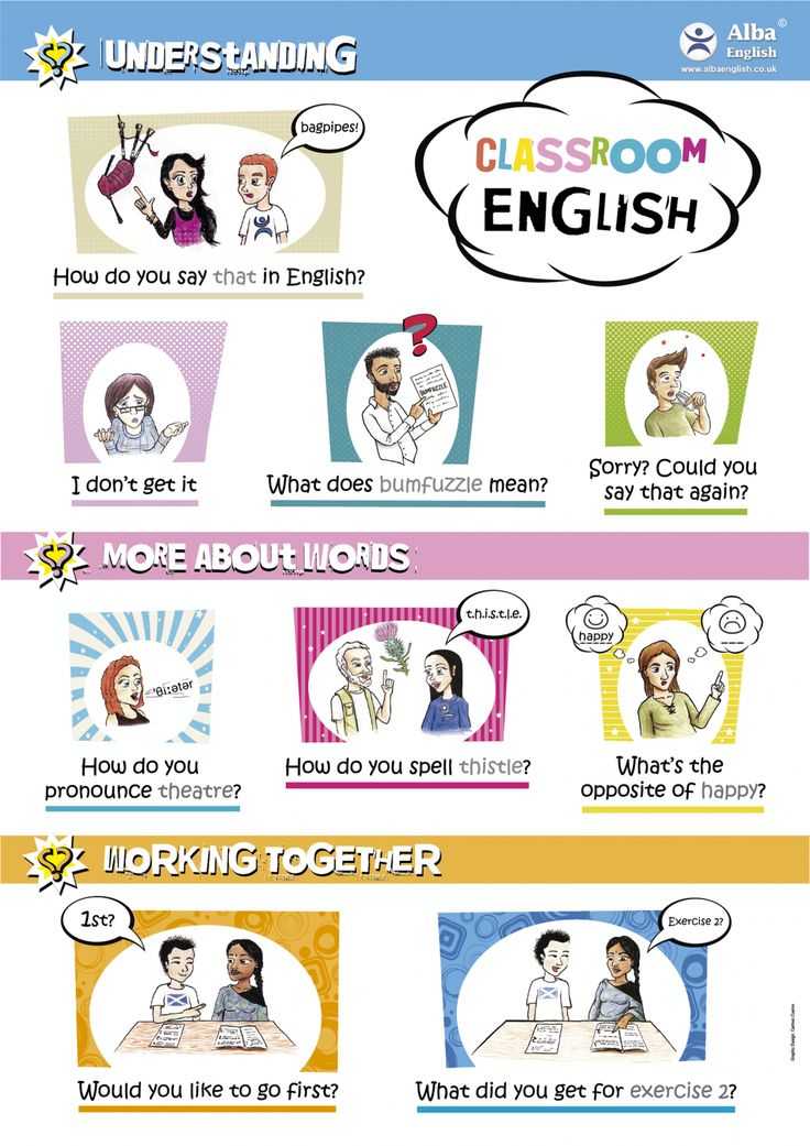 5 простых способов быстро заговорить на английском | genius english