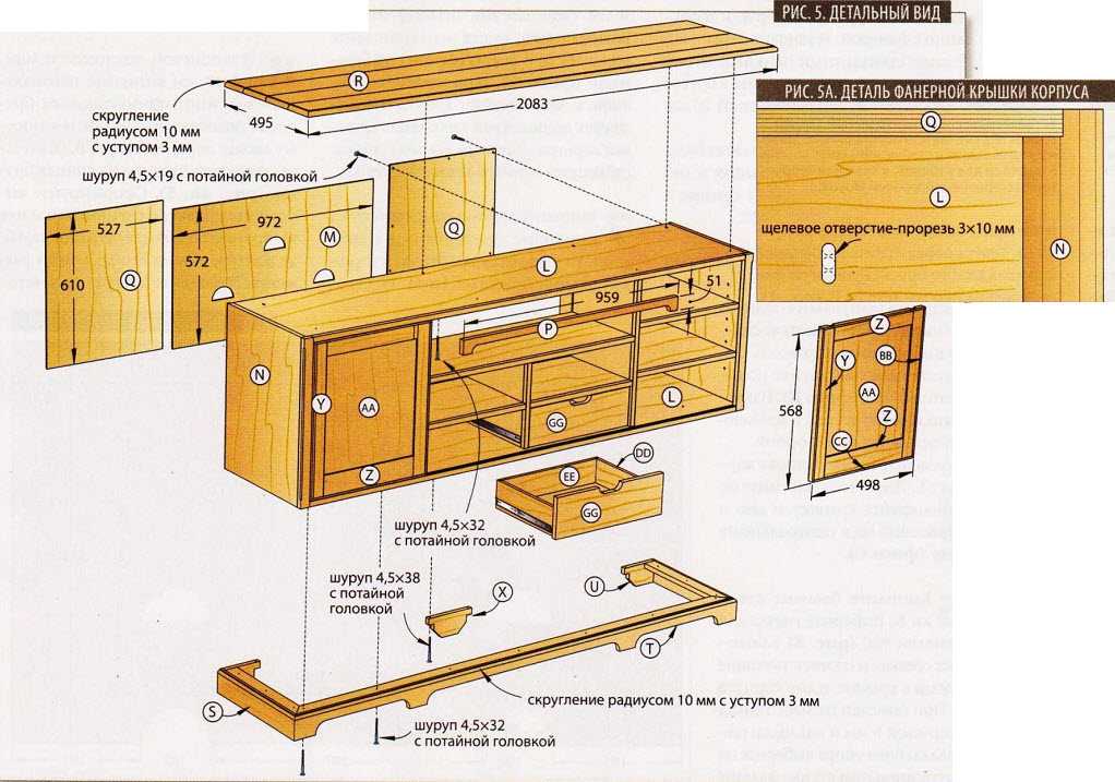 Этапы изготовления шкафа из мебельных щитов своими руками, обо всем в деталях