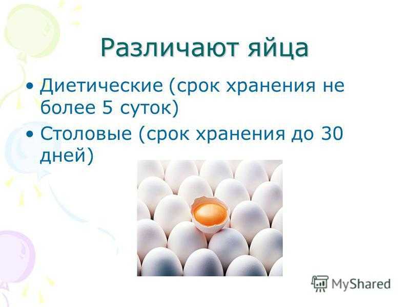 Сколько могут храниться домашние, сырые яйца в холодильнике и без: срок годности