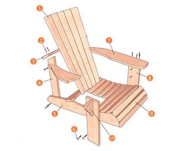 Как своими руками сделать кресло из дерева – ход работы с чертежами