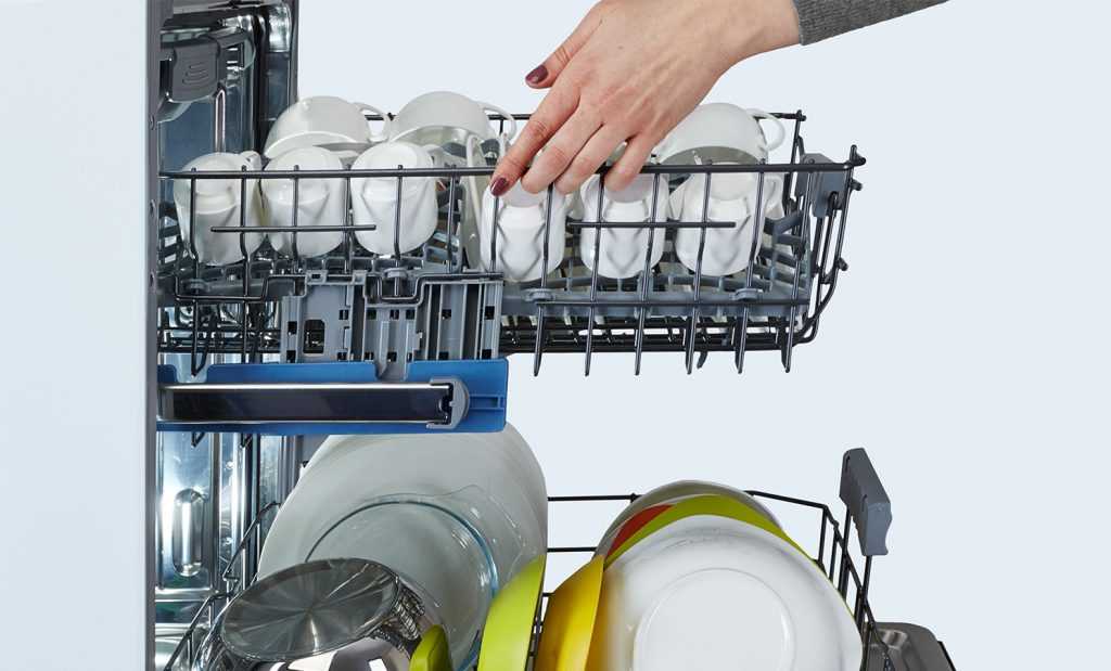 10 лучших узких отдельностоящих посудомоечных машин