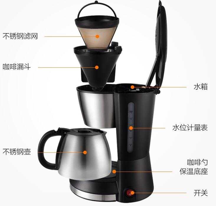 Как варить кофе в кофеварке капельного, капсульного, рожкового и гейзерного типа?