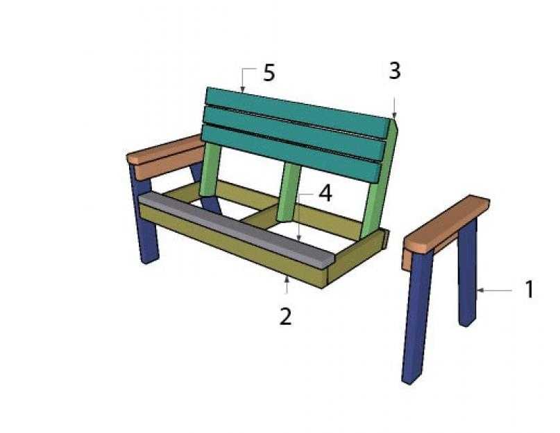 Ремонт стульев из дерева: устранение мелких дефектов и замена обивки