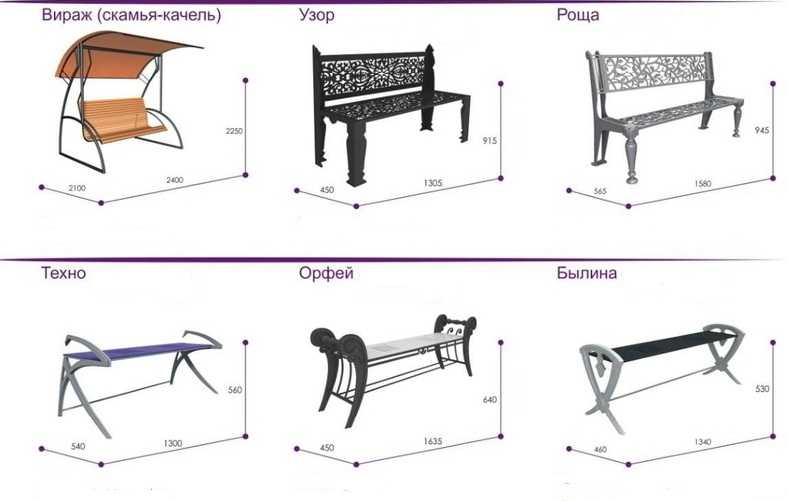 Как сделать лавочку своими руками: пошаговая инструкция изготовления скамейки