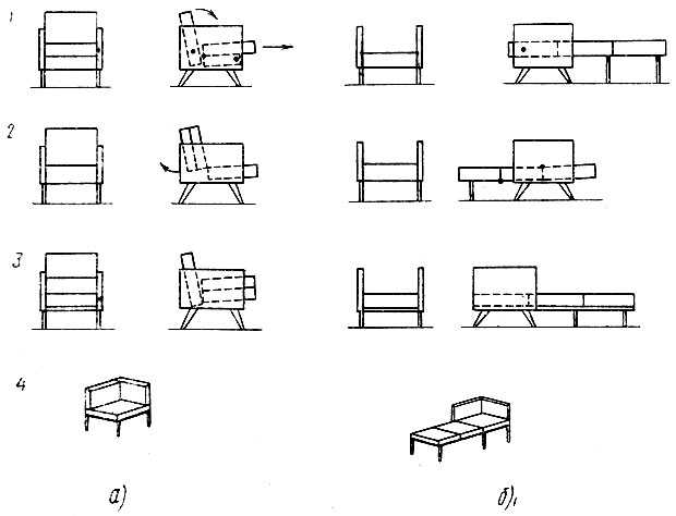 Мебель-трансформер своими руками: чертежи и схемы, идеи