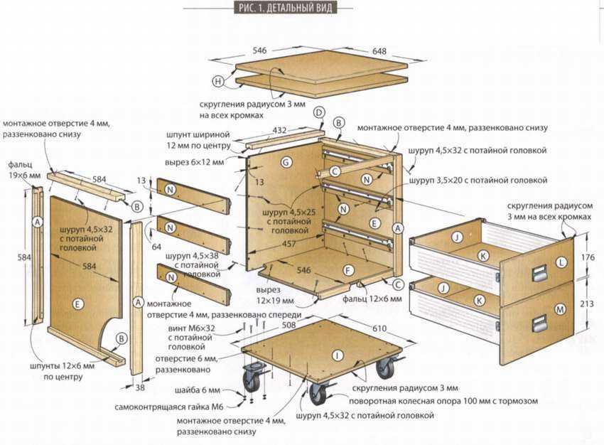 Как сделать шкаф из мебельных щитов своими руками: материалы, инструменты, чертежи, сборка