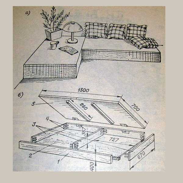 История переделки дивана: 27 идей для вдохновения - огород, сад, балкон - медиаплатформа миртесен