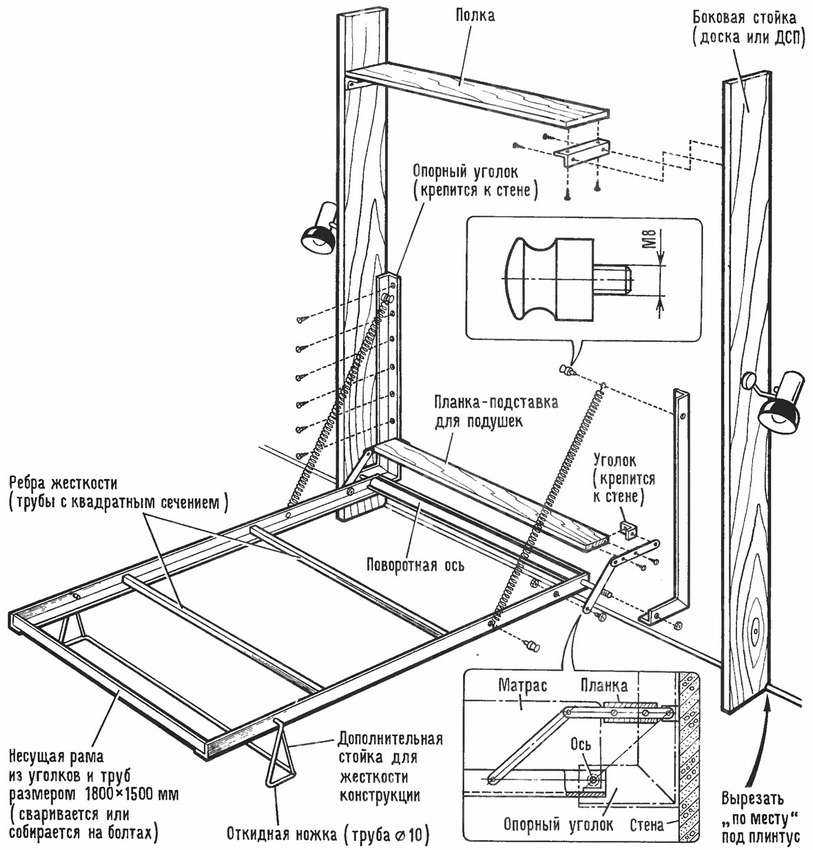 Как сделать мебель-трансформер своими руками Чертежи и схемы, инструменты и материалы Пошаговая инструкция для создания мебели своими руками
