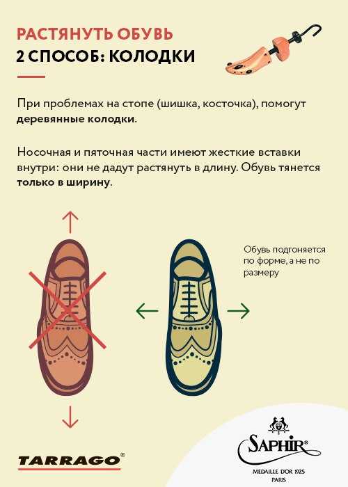 Что делать, если кроссовки маловаты, как аккуратно растянуть обувь?