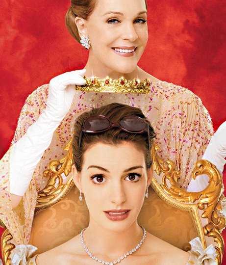 "дневники принцессы 2: как стать королевой": актёры любимой киносказки
