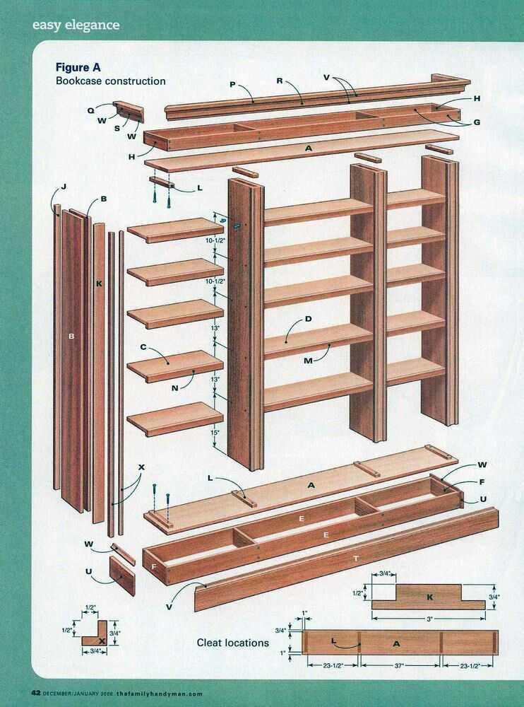 Как соорудить своими руками встроенный шкаф из ЛДСП Особенности ламинированной древесностружечной плиты Порядок выполнения работ по сборке шкафа