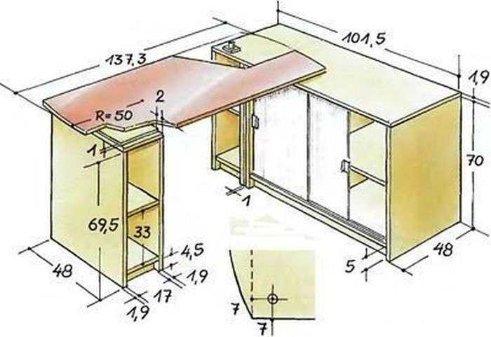 Инструкция, как сделать стол своими руками: пошаговая фото-инструкция, чертежи, схемы сборки столов разных типов для дачи и дома