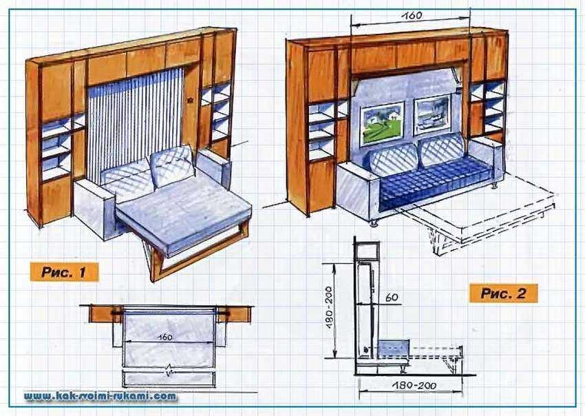 Кому пригодится кровать-трансформер, сделанная своими руками Какими они бывают Инструкция по изготовлению кровати-трансформер в домашних условиях