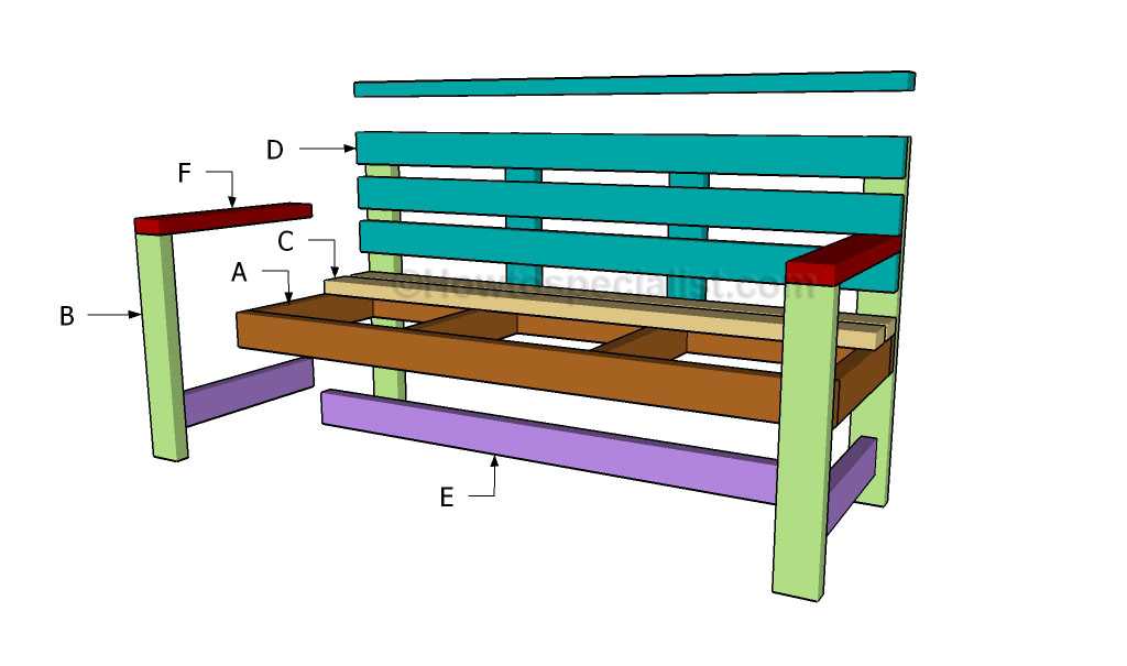 Минимум затрат – максимальный результат: узнайте, как сделать скамейку из бревен своими руками. Материалы, инструменты, примеры конструкций.