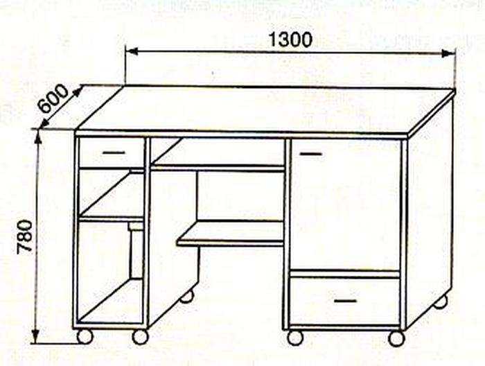 Откидной стол своими руками: 20 настенных столиков с пошаговыми инструкциями