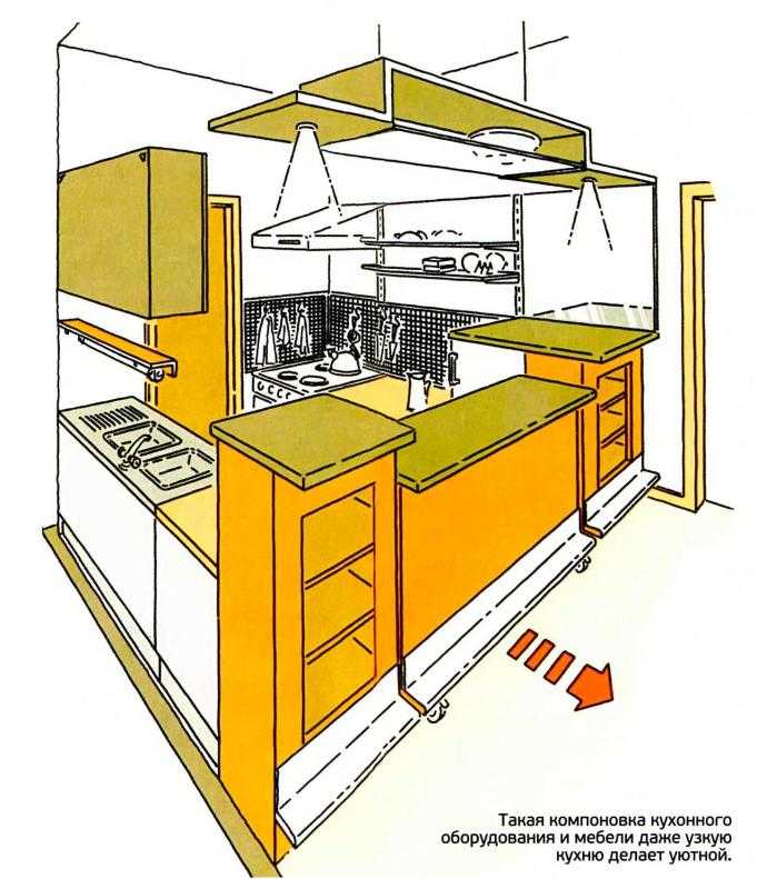 Кухонный гарнитур из дерева своими руками: нюансы изготовления