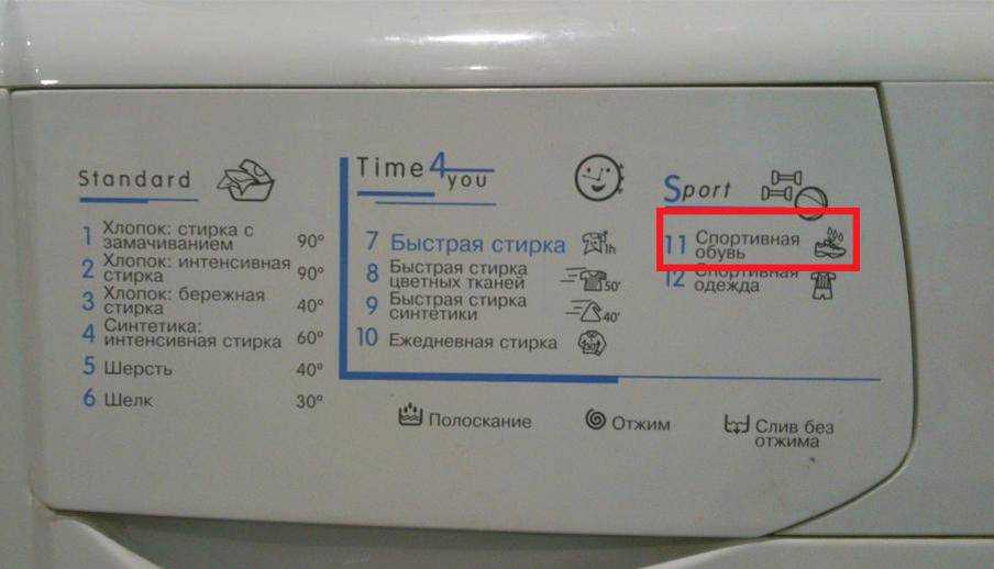 Как стирать вуаль в стиральной машине