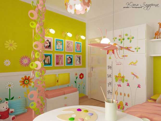 Как украсить стену в детской комнате: цвета, декор, украшения, трафареты, лучшие идеи