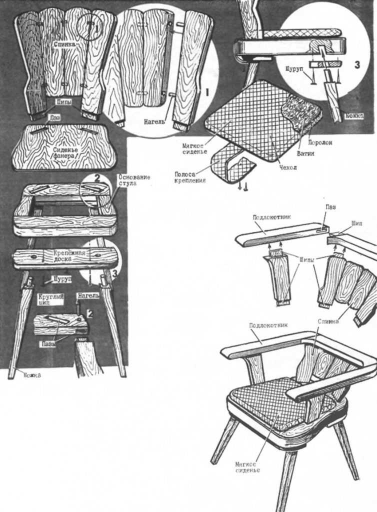 Создание мебели своими руками: материалы, инструменты, примеры