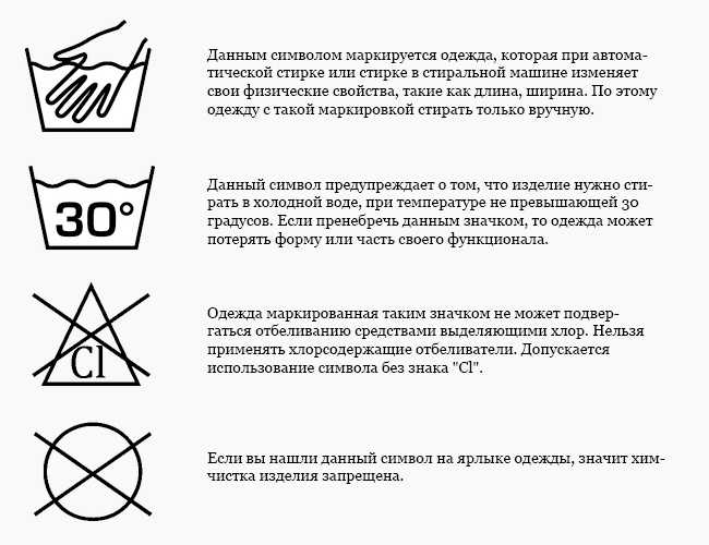 Как правильно постирать джинсы - чтобы они сели по фигуре / vantazer.ru – информационный портал о ремонте, отделке и обустройстве ванных комнат
