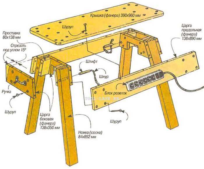 Маленький стол своими руками: как сделать небольшие столики пошагово