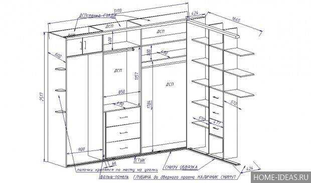 Как сделать шкаф своими руками - правильное изготовление встроенных и навесных шкафов