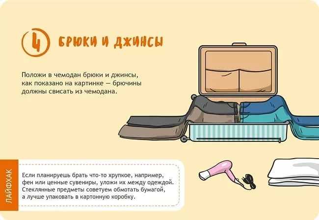 Как компактно сложить вещи в чемодан: эффективные способы и рекомендации :: syl.ru