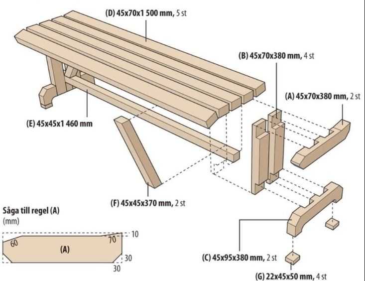 Модели дачных столов с чертежами и фото | строительный портал