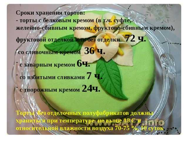 Зачем в горладер добавляют сахар. kakhranitedy.ru