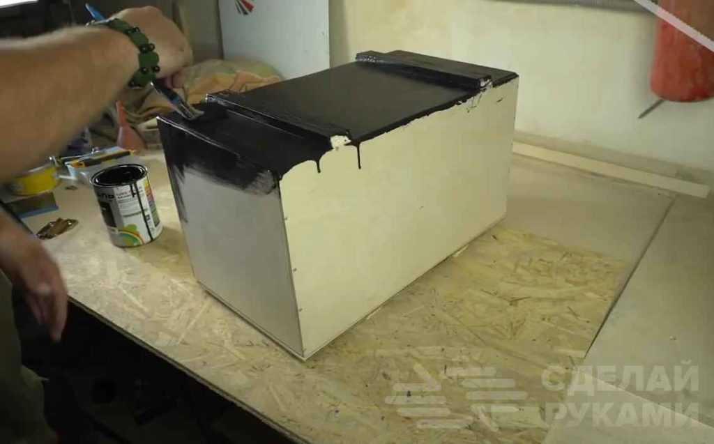 Сумка-холодильник своими руками: 2 варианта изготовления для тех, кто не умеет шить