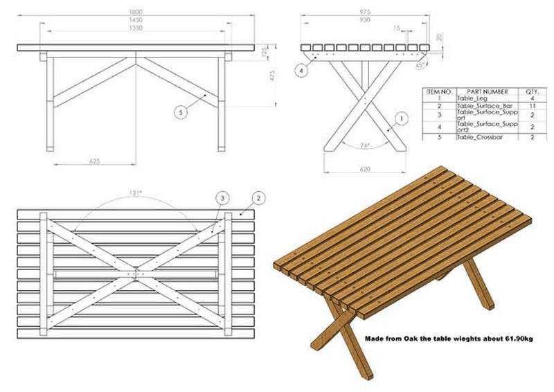 Как своими руками сделать деревянный диван на дачу? Материалы, инструменты и идеи для создания садового дивана. Полезные советы и пошаговые инструкции.