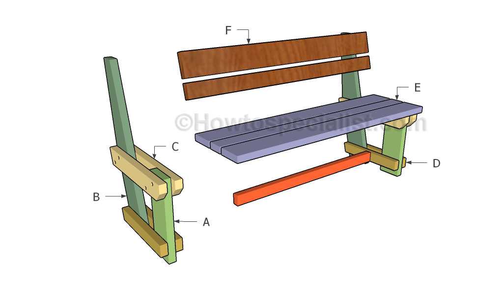 Как сделать скамейку: оригинальные идеи (чертежи, фотоотчеты)