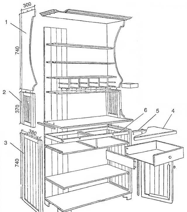 Шкаф-купе своими руками — инструкция и чертежи с описанием