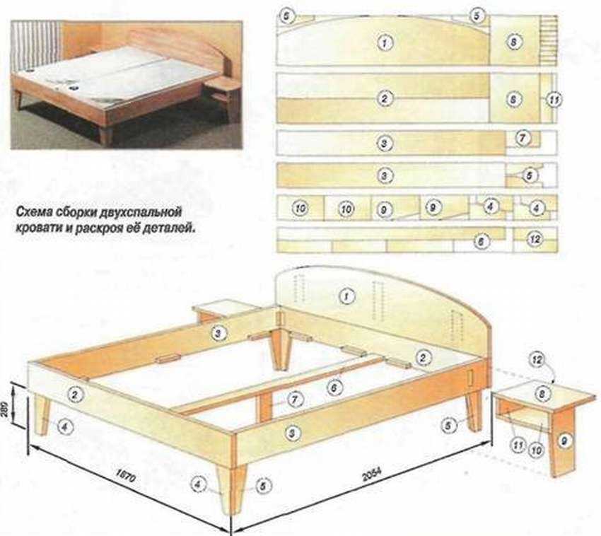 Кровать из дерева своими руками 800 фото, чертежи, пошаговые инструкции