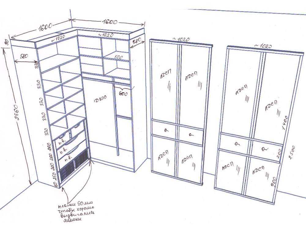 Как сделать своими руками шкаф: виды шкафов и подробный инструктаж по созданию