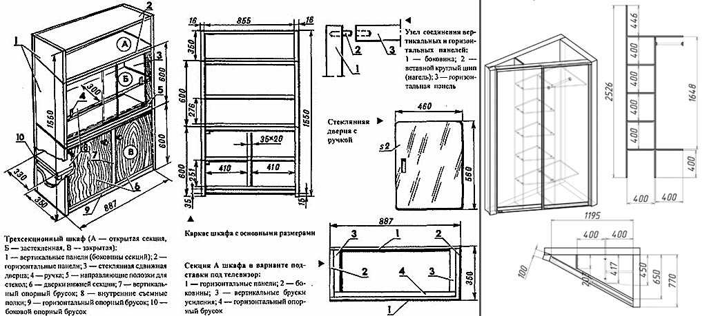 Как сделать шкаф своими руками (51 фото): из мебельных щитов, схемы и материалы