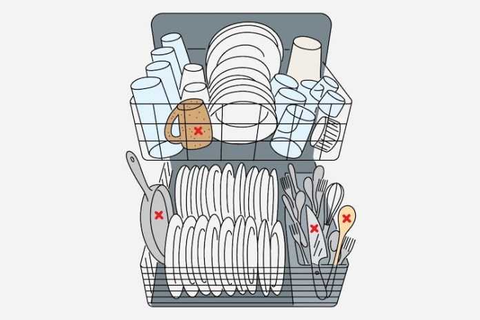 Как пользоваться посудомоечной машиной bosch: правила и нюансы эксплуатации