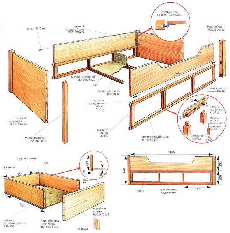 Кровать-подиум своими руками: как сделать в квартире (пошаговая инструкция) - стильный и современный дизайн интерьера для вас